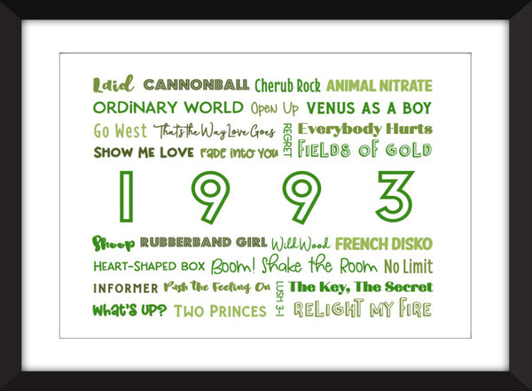 The Sound of 1993 - Ideal Gift for 30th Birthday - Unframed Typography Print