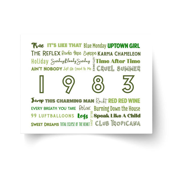 The Sound of 1983 - Ideal Gift for 40th Birthday - Unframed Typography Print